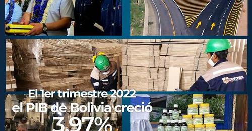 La Econom A Boliviana Creci En Un En El Primer Trimestre De