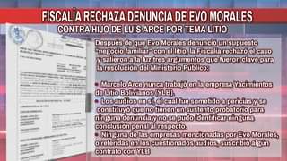 Fiscal A Rechaza Denuncia De Evo Contra Hijo De Luis Arce Por Litio Ex