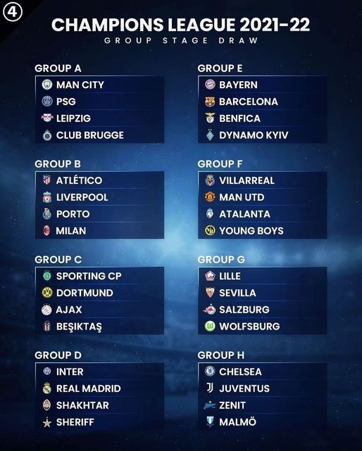 Grupos Champions League 2022 Benfica clasifica a la fase