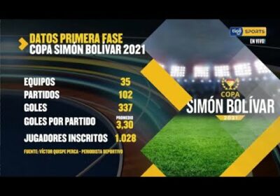 Estos son los datos de la primera fase de la Copa Simón Bolívar 2021.