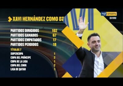 Estos son los números de Xavi Hernández como Director técnico.