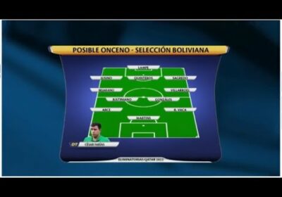 Mira cual sería el Once Ideal de Néstor Clausen para enfrentar a Perú.