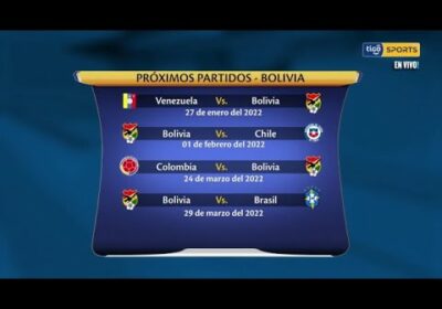 Bolivia solo es superados por Argentina, Brasil y Ecuador por 2 puntos menos.