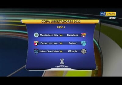 Así quedó el sorteo de Copa Libertadores y Sudamericana 2022.