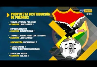 Modalidad y premios del Torneo clausura de la Copa Tigo y Copa Bolivia 2022.