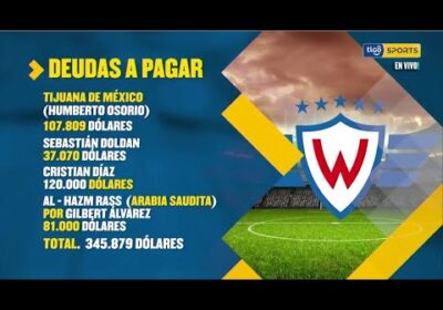 Estas son las deudas a pagar de Wilstermann y Blooming.