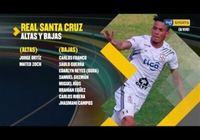 Te mostramos las altas y bajas de Real Santa Cruz.