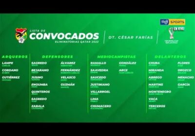 Esta es la lista de convocados para Eliminatorias Qatar 2022. ¿A quién te gustaría ver en la lista?