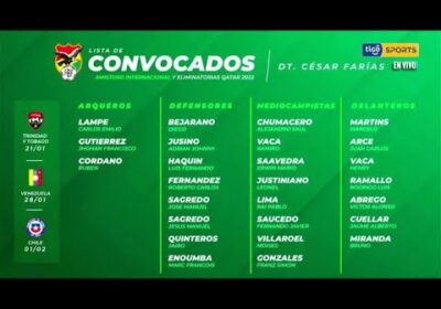 Lista de convocados de César Farías para el amistoso y Eliminatorias Qatar 2022.