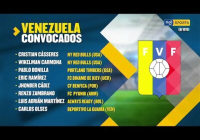 Esta es la lista de convocados de Venezuela para enfrentarse a las ‘Verde’.