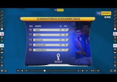 Así quedó la tabla de las Eliminatorias Sudamericanas.
