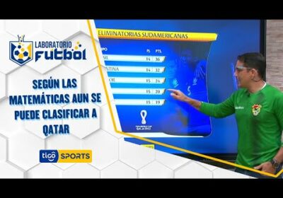 Según las matemáticas aún se puede clasificar a Qatar 2022, te mostramos como.