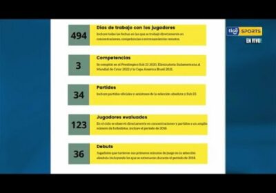 Farías publicó memoria 2019-2022 con la Selección. Refleja lo que ha sido hasta ahora, su trabajo