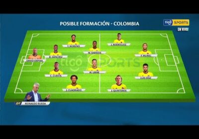 Analizamos el posible Once de Colombia y Bolivia.