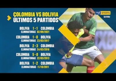 Te mostramos algunos datos y curiosidades de la ‘verde’ previo al partido ante Colombia.