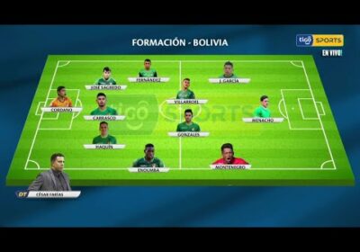 Así podría ser la formación de la Selección boliviana ante Colombia.