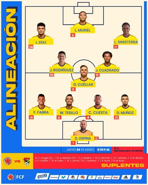 Los Elegidos De Colombia Alineaci N Confirmada De La Selecci N Colombiana Para Recibir A