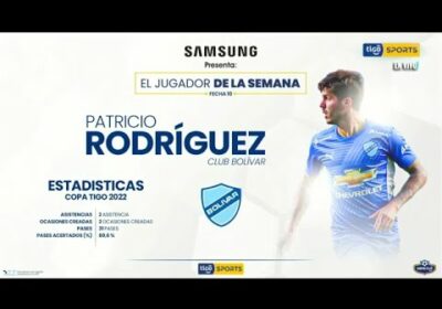 Te presentamos al jugador Samsung de la semana de la Fecha 10.