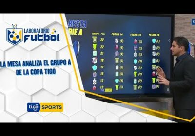 La mesa analiza el grupo A de la Copa Tigo.