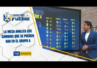 La mesa analiza los cambios que se pueden dar en el Grupo A de la Copa Tigo.