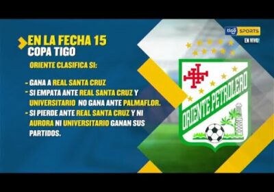 Estos son los equipos que pueden clasificar en la Fecha 15 de la Copa Tigo.