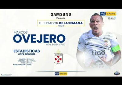 Te presentamos a Marcos Ovejero, jugador Samsung de la semana de la Fecha 15.