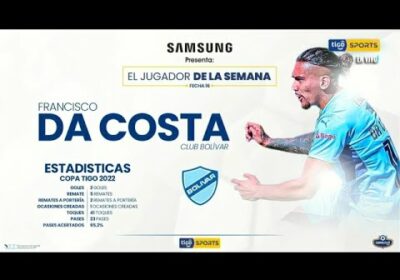 Samsung presenta al jugador de la semana de la Fecha 16.