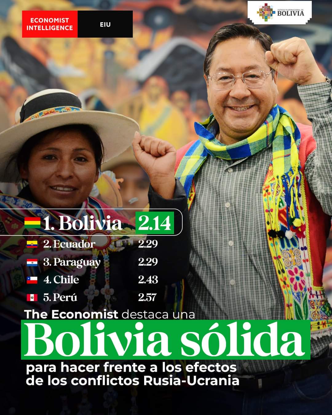 Bolivia, el mejor preparado contra el efecto del conflicto en Ucrania