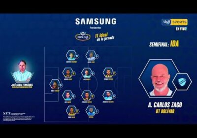 #LaboratorioFútbol🔬 Samsung nos presenta el 11 ideal de jornada por José Carlos Fernández.