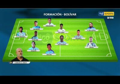 Esta sería la posible formación del Once de Bolívar.