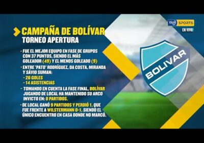 Esta es la campaña de Bolívar rumbo a la gran final.