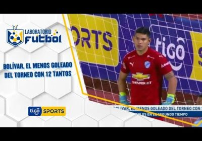 Bolívar, el menos goleado del torneo con 12 tantos. recibió más goles en el segundo tiempo.