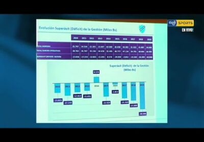 la mesa analiza porque Bolívar termina con déficit.