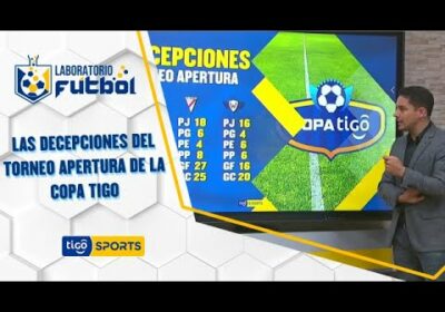 Las decepciones del torneo apertura de la Copa Tigo.