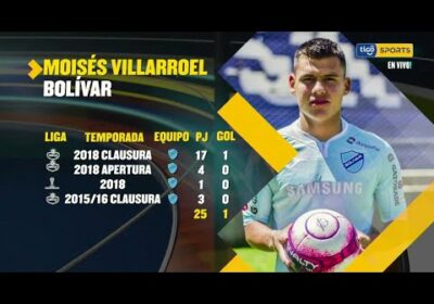 Estos son los números de Moisés Villarroel en las anteriores temporadas en Bolívar.