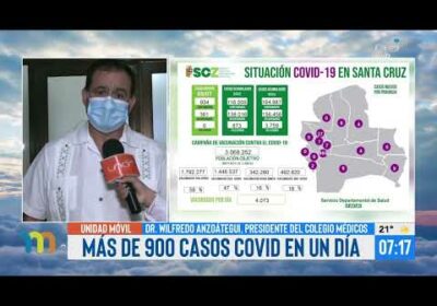 Santa Cruz supera los 900 casos de Covid 19 por día.