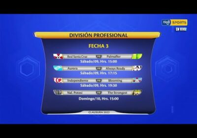 Analizamos la 3ra fecha del Torneo clausura de la Copa Tigo.