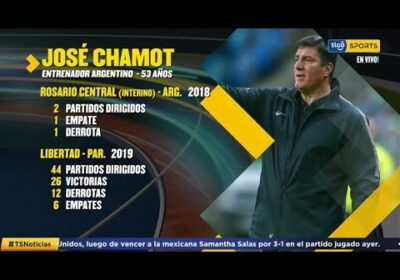 José Chamot suena fuerte para ser el nuevo entrenador de The Strongest.