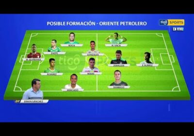 Esta sería la posible formación de Oriente para este superclásico.