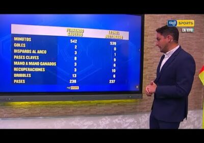 Estos son los mano a mano de los jugadores de Bolívar con los de The Strongest.