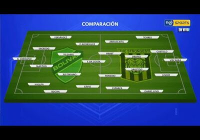¿Quién tiene el mejor Once del futbol boliviano: Bolívar o The Strongest?
