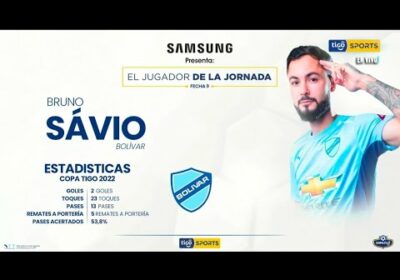 Jugador Samsung de la Fecha 9, Bruno Sávio.