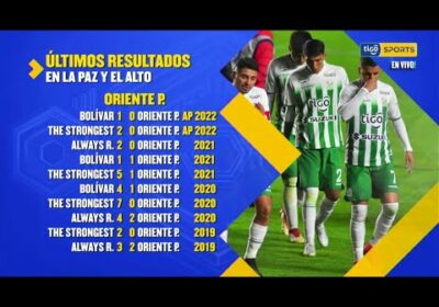 Últimos resultados de Oriente Petrolero visitando La Paz y El Alto.