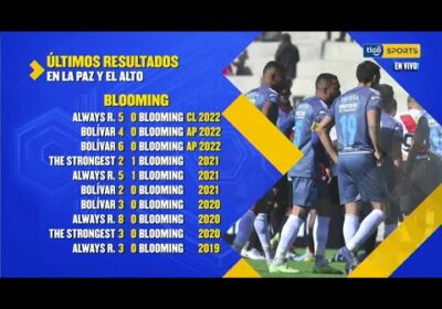 Últimos resultados de Blooming visitando La Paz y El Alto.