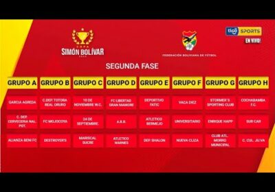 Sorteo de la segunda fase de la Copa Simón Bolívar.