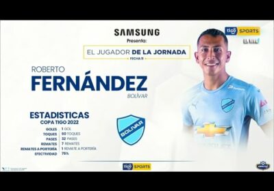 Roberto Carlos Fernández, el jugador Samsung de la Fecha 11.