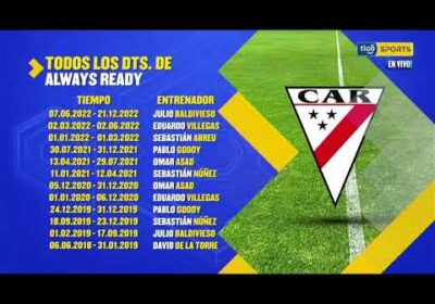 Todos los directores técnicos que pasaron por Always Ready.