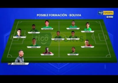 Esta sería la posible formación titular de la Selección boliviana ante Senegal.