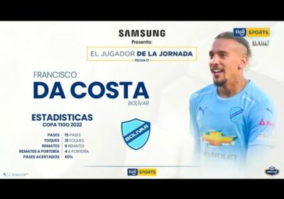 Te presentamos el jugador Samsung de la Fecha 18.