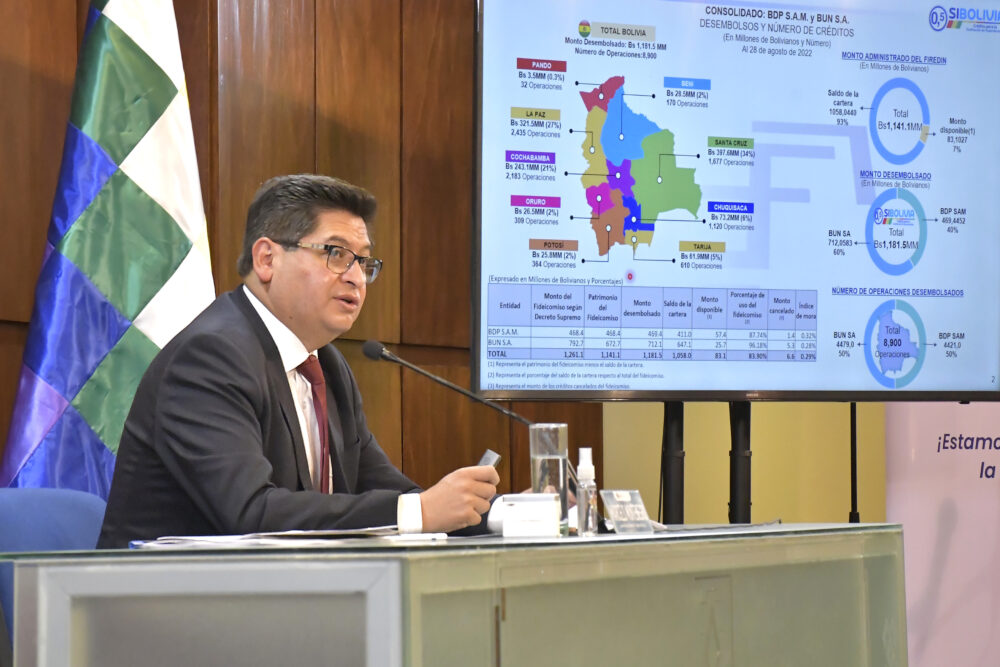 Gobierno adiciona Bs 1.132 millones a Fideicomiso para el SIBOLIVIA con el fin de fortalecer la sustitución de importaciones